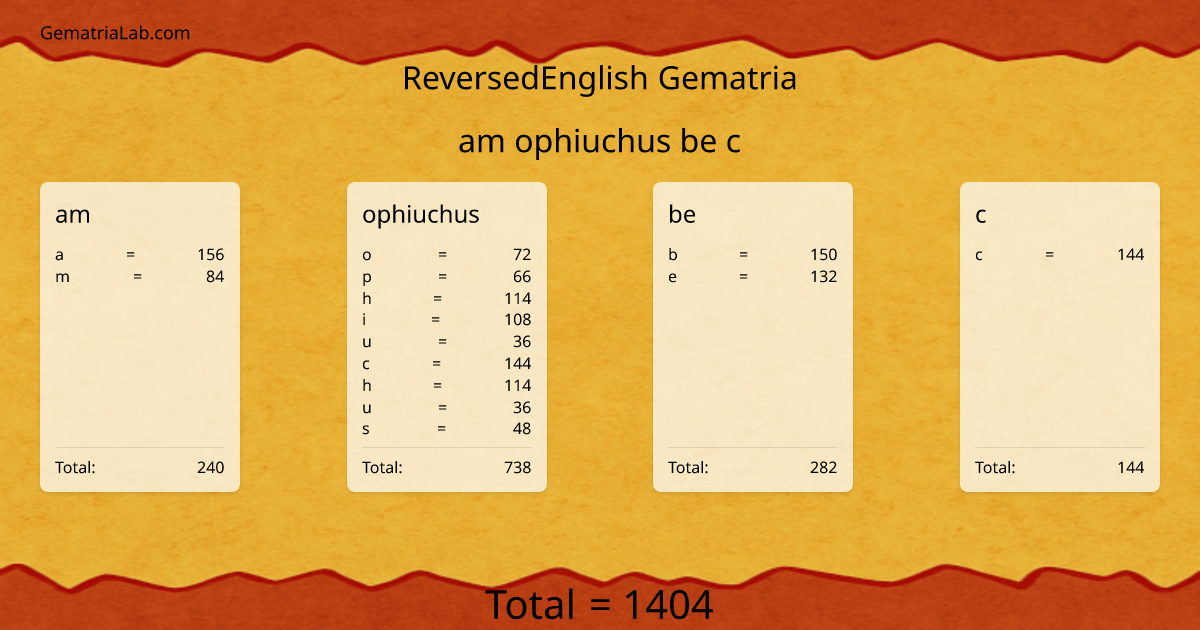 am ophiuchus be c in reversedEnglish Gematria